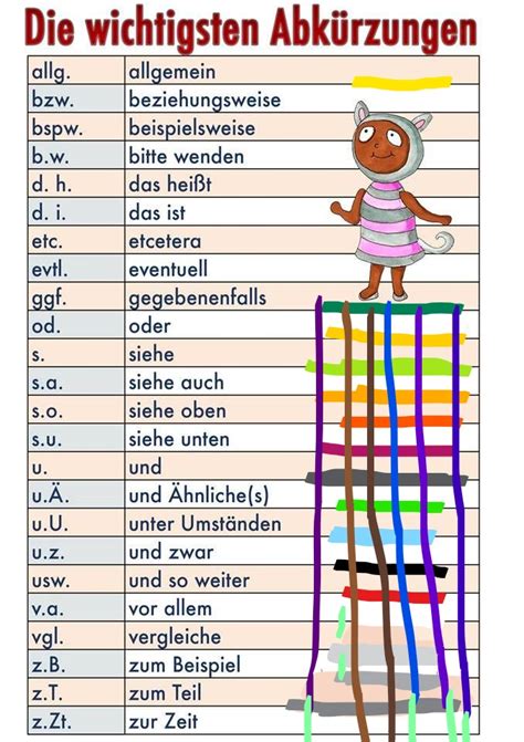 abkürzungen sexarbeit|Liste von Abkürzungen in der Sexarbeit